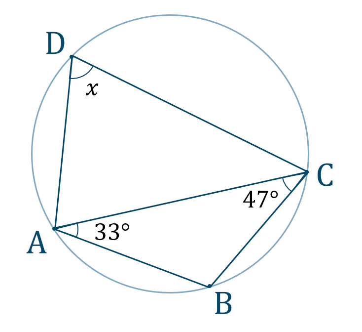 数学ａ 円に内接する四角形と角の使い方とコツ 教科書より詳しい高校数学