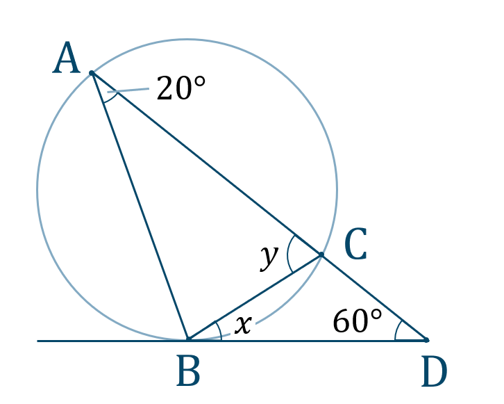 数学ａ 接弦定理の使い方とコツ 教科書より詳しい高校数学