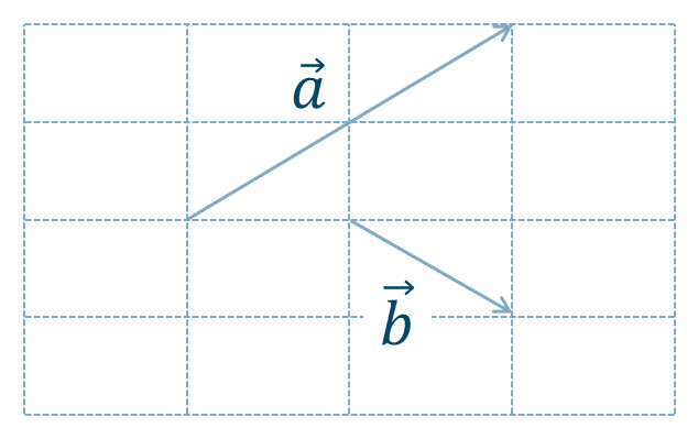 数学ｂ ベクトルの実数倍 加法 減法のやり方とコツ 教科書より詳しい高校数学